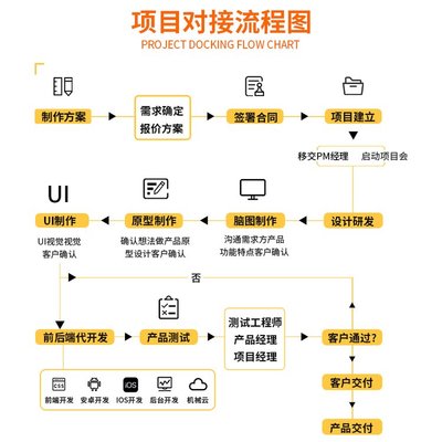 智能無人共享茶室 軟硬件一體化與多端平臺開發(fā)全解析