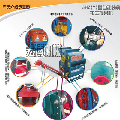 2015新型花生摘果機(jī) 廠家直銷全新升級(jí)，干濕兩用更高效，好產(chǎn)品在家就能有！花生秧果出得快全靠這臺(tái)分離神機(jī)曲阜宏博